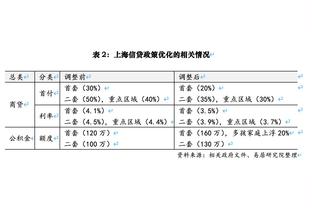 中新网：国足踢得不是一种足球 整个亚洲除了国足都在进步